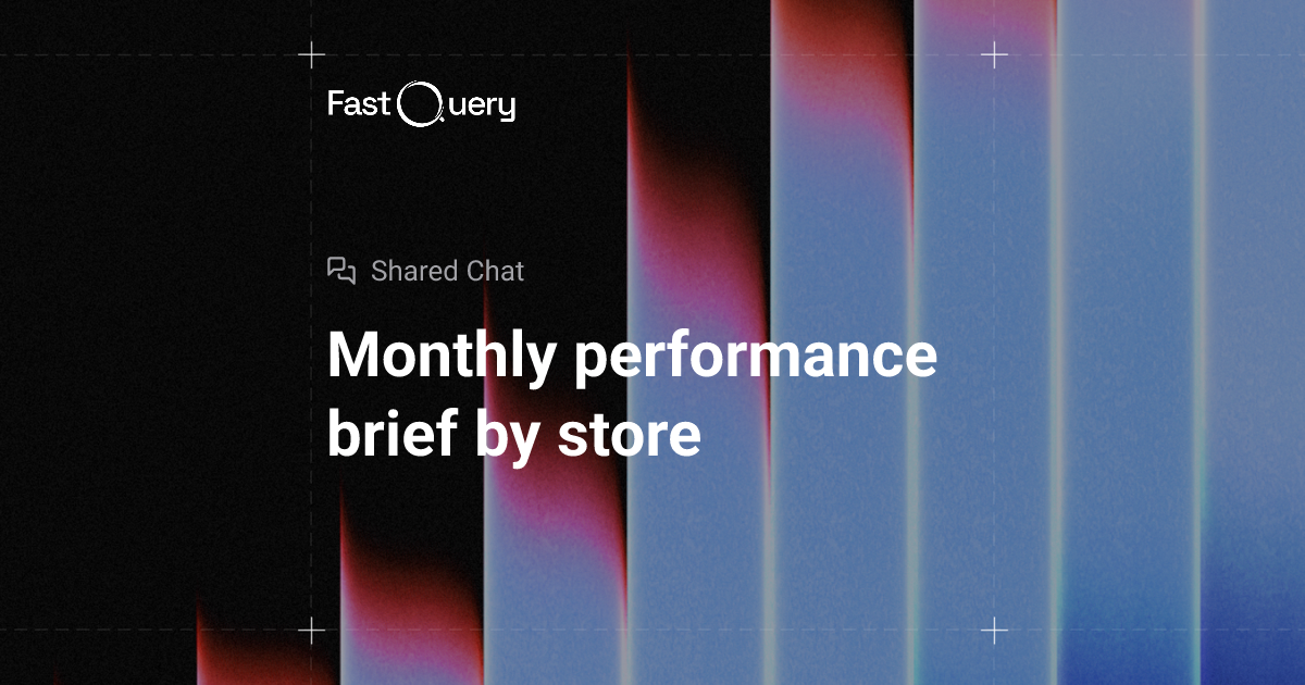 Monthly performance brief by store
