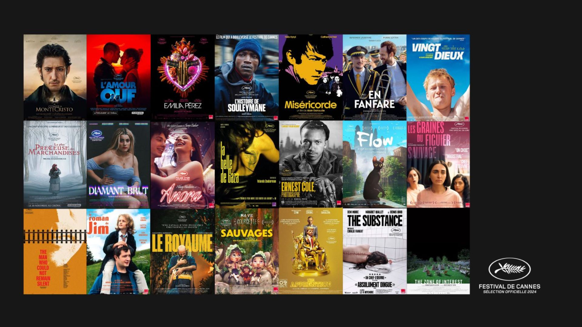 Cannes 2025: Global Cinema & Red Carpet Splendor