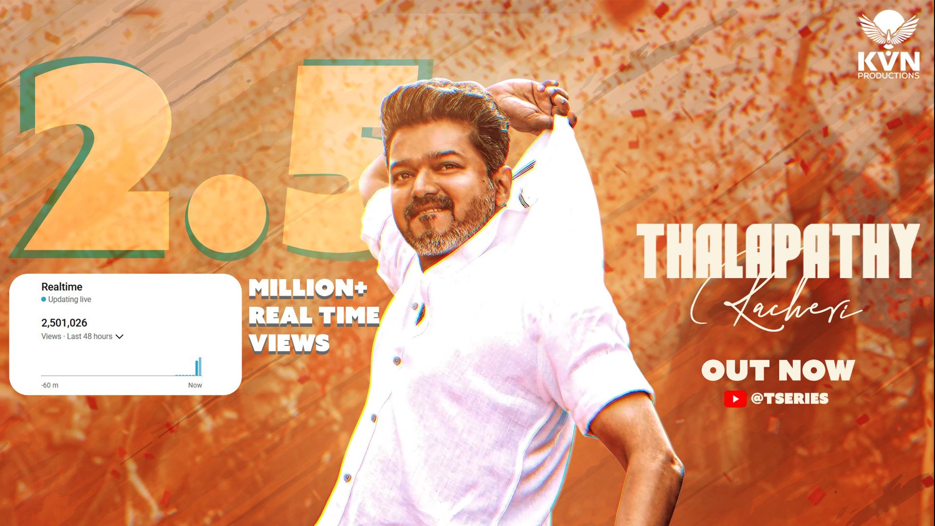 Thalapathy Vijay Sets Screens on Fire with ‘Thalapathy Kacheri’ from Jana Nayagan