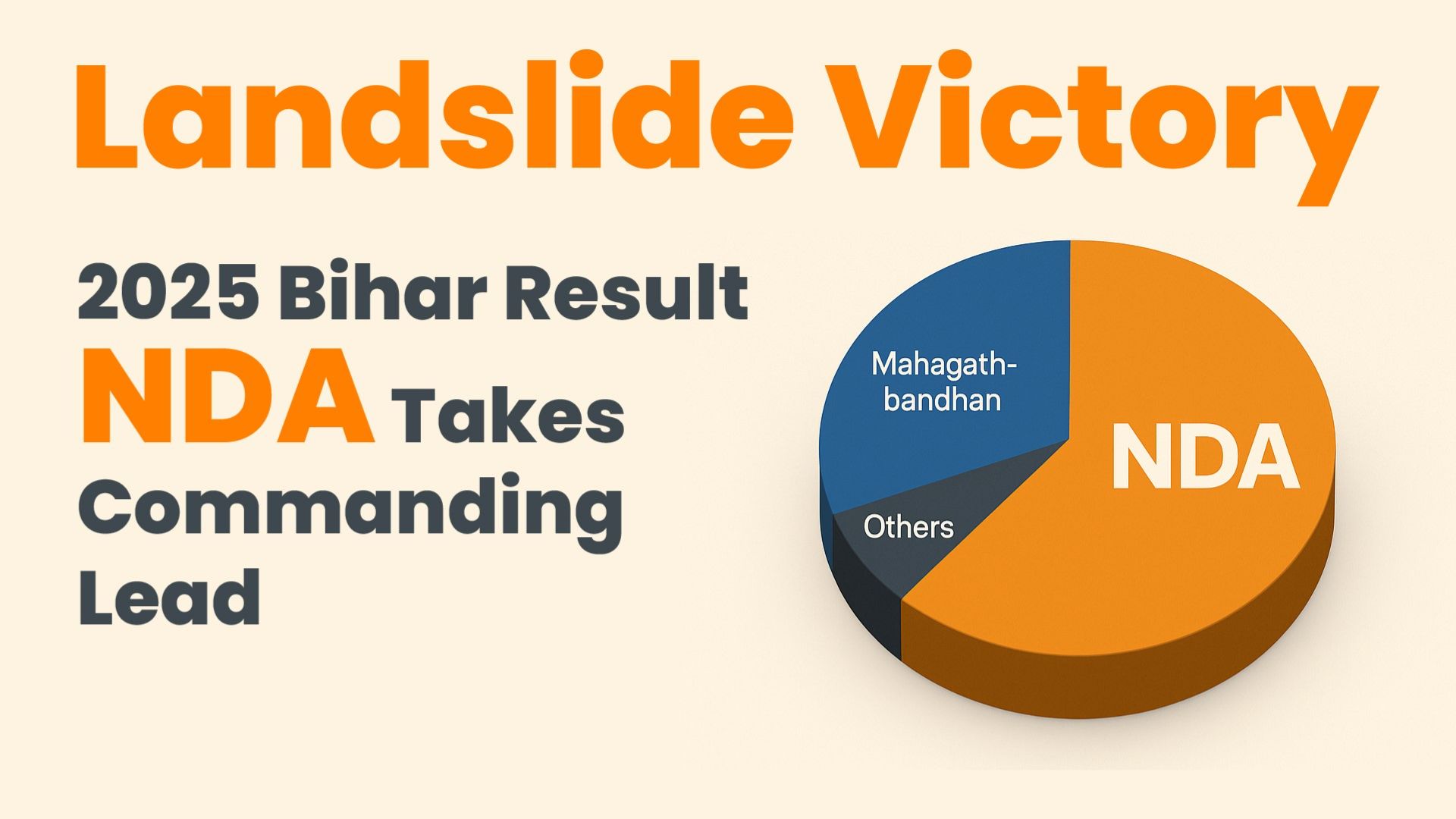 NDA Registers Landmark Victory in Bihar Election 2025