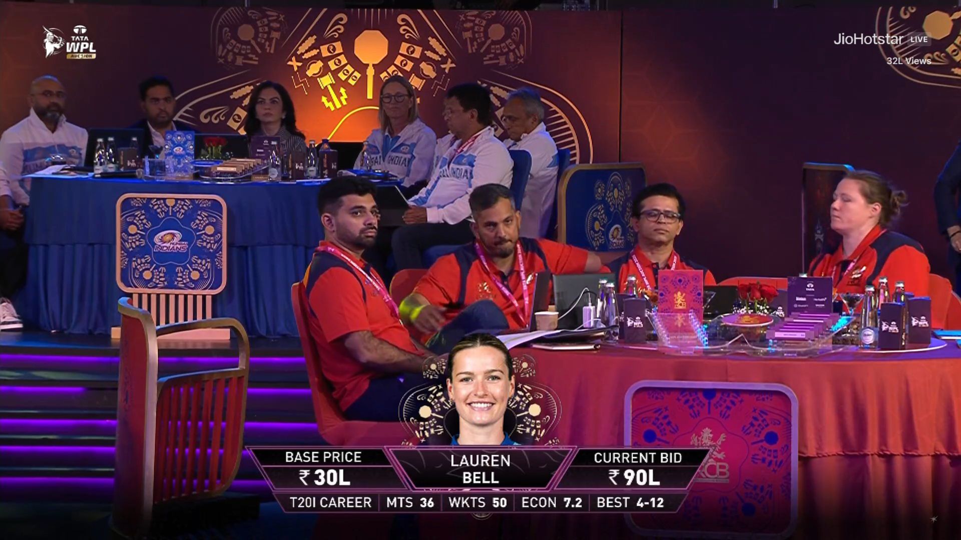 Lauren Bell Sold to RCB for ₹90 Lakh in WPL Auction