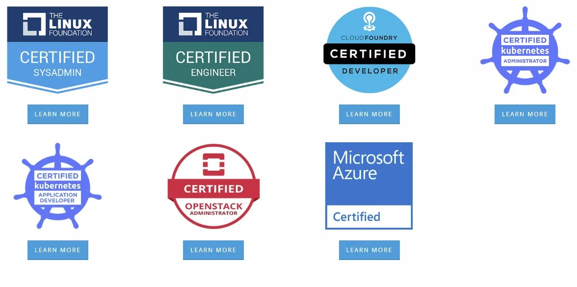 linux, devops, devops muhendisliyi, devops m&uuml;həndisliyi, proqramist, it