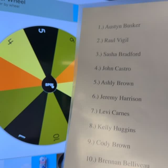 $1000 tattoo giveaway from dc tattoo.  #dc_tattoo #jasonharless#freetattoos#tattoogiveaway#freeshit