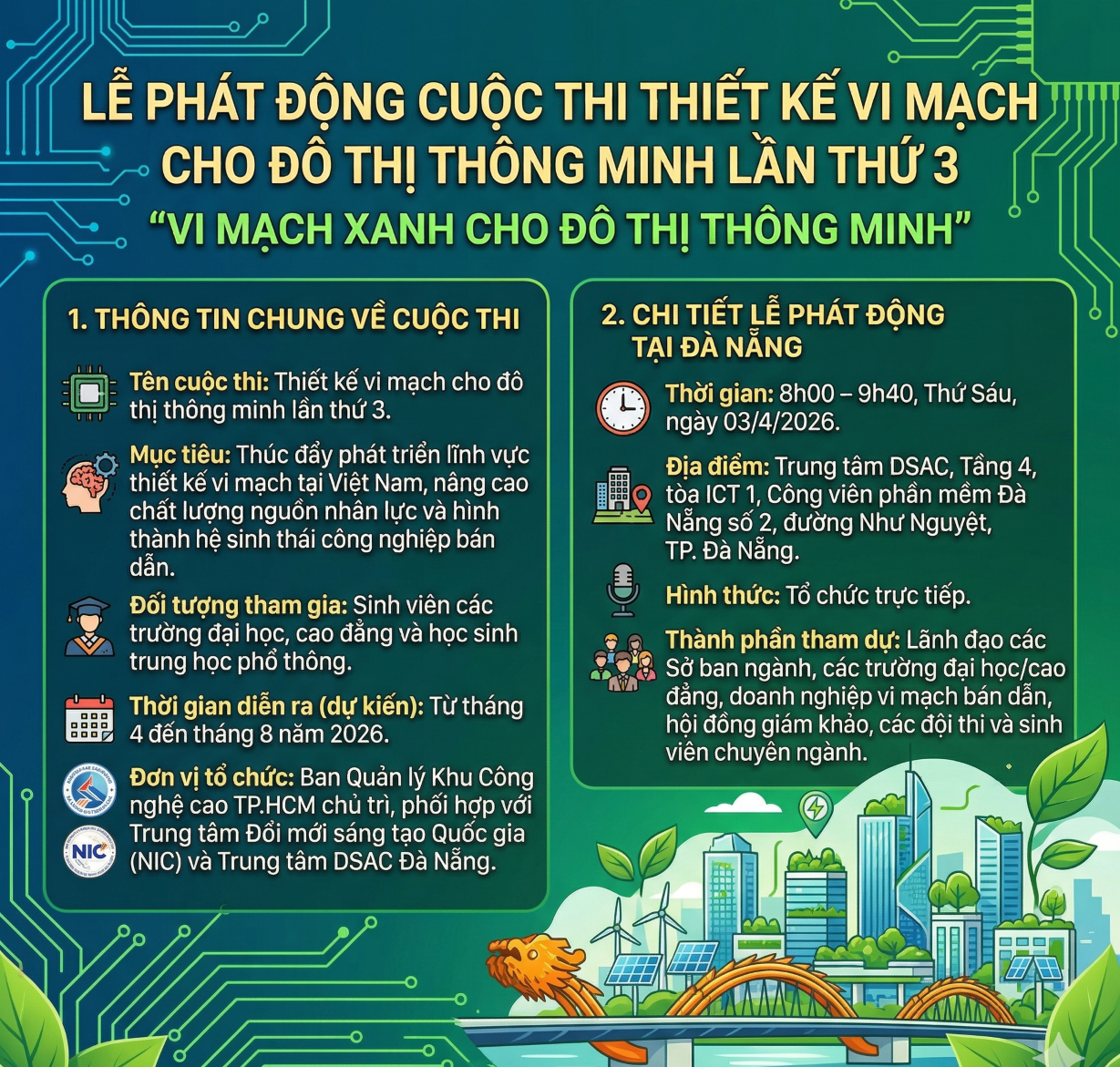 SẮP DIỄN RA LỄ PHÁT ĐỘNG CUỘC THI THIẾT KẾ VI MẠCH CHO ĐÔ THỊ THÔNG MINH LẦN THỨ 3