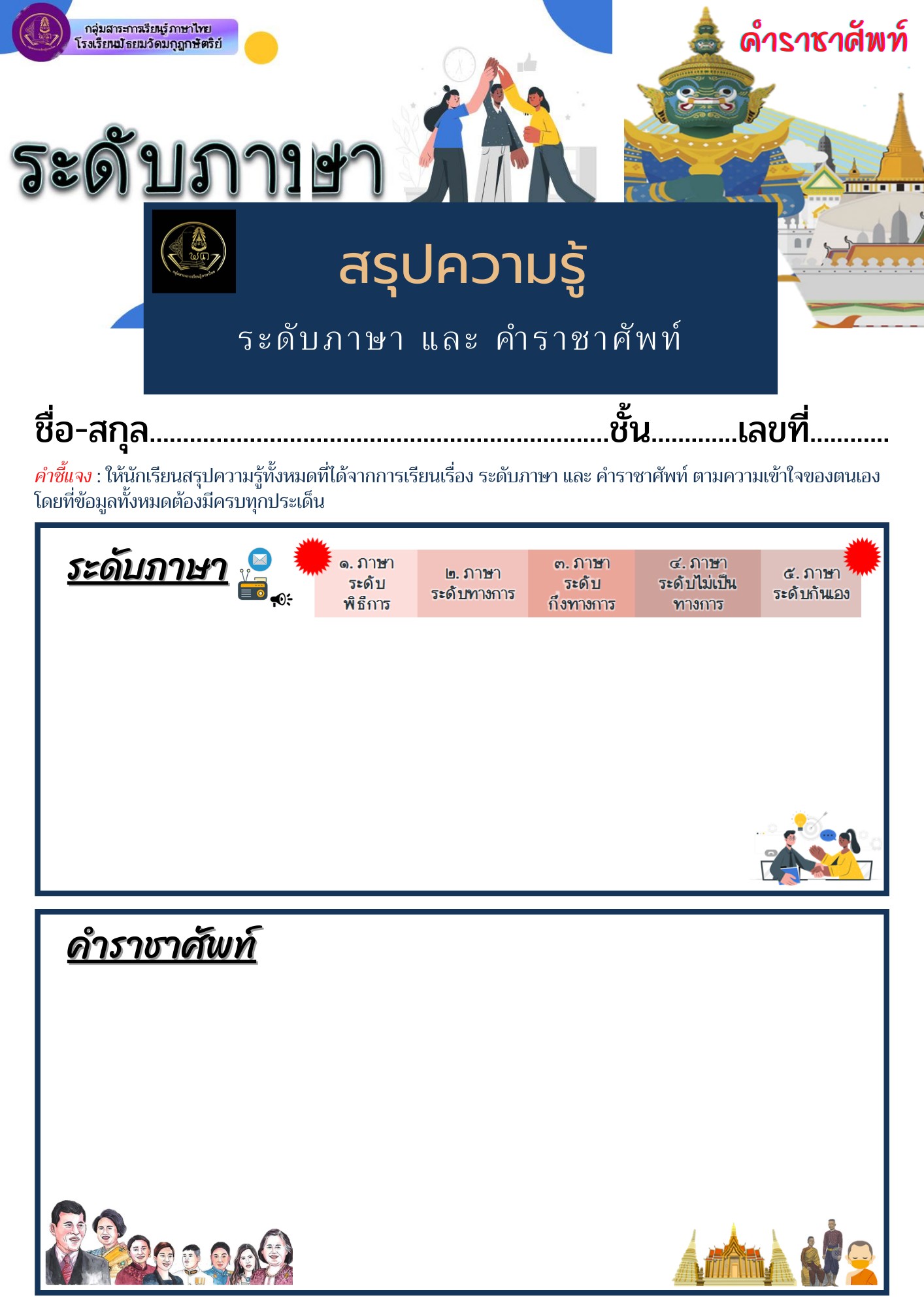 ภาพประกอบไอเดีย ใบงานสรุปความรู้จาก CANVA และ LWS ภาษาไทย ม.6