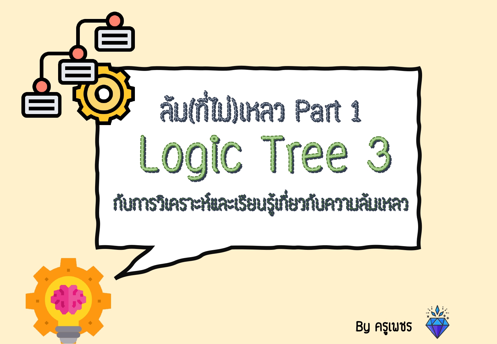 ภาพประกอบไอเดีย Logic Tree 3 กับการเรียนรู้เกี่ยวกับความล้มเหลว