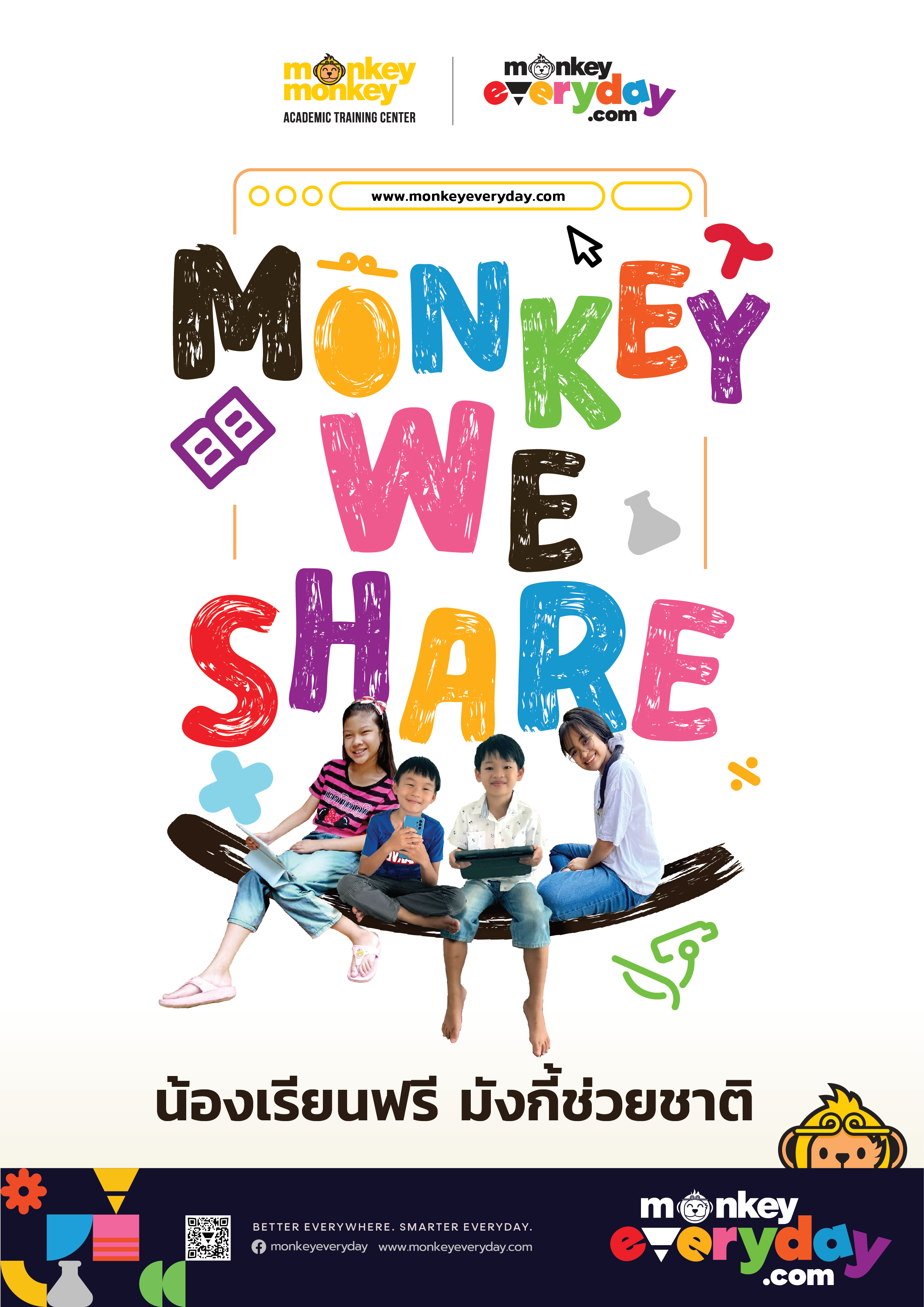 ภาพประกอบไอเดีย รีวิว MonkeyEveryday ตัวช่วยเพื่อครูและนักเรียน