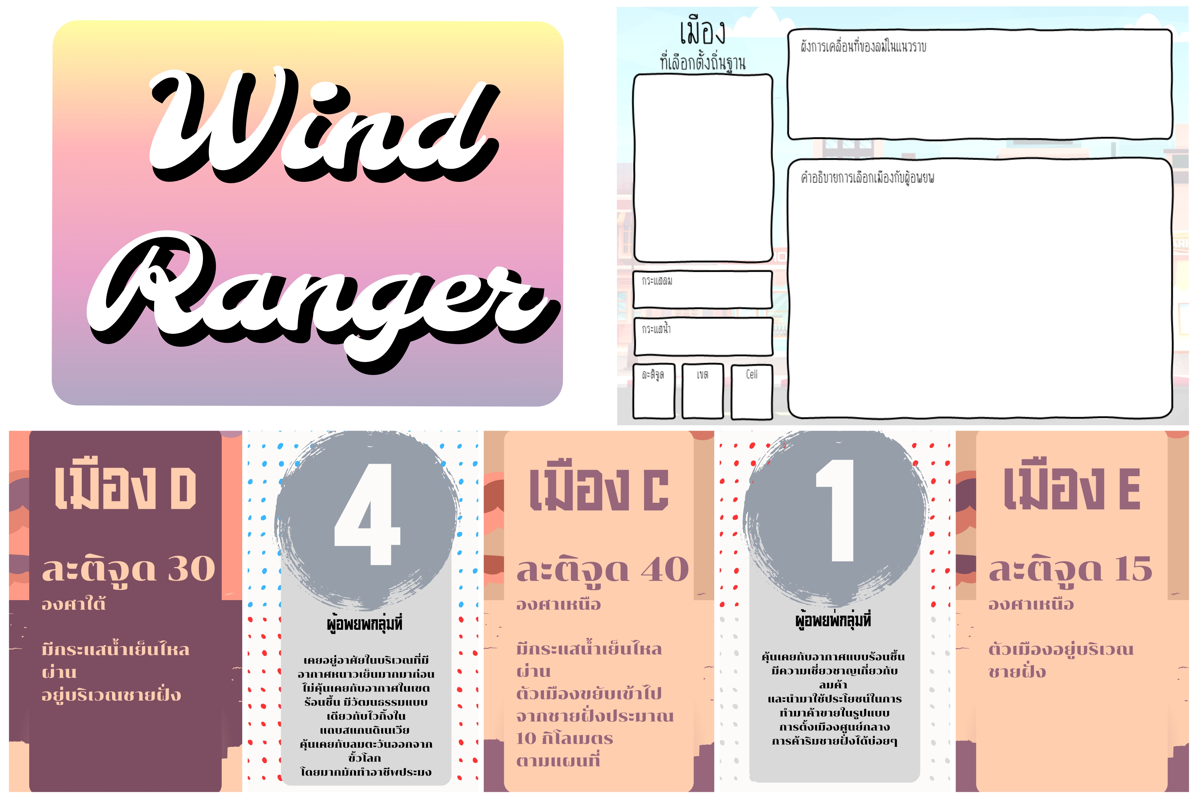 ภาพประกอบไอเดีย กิจกรรม Wind ranger