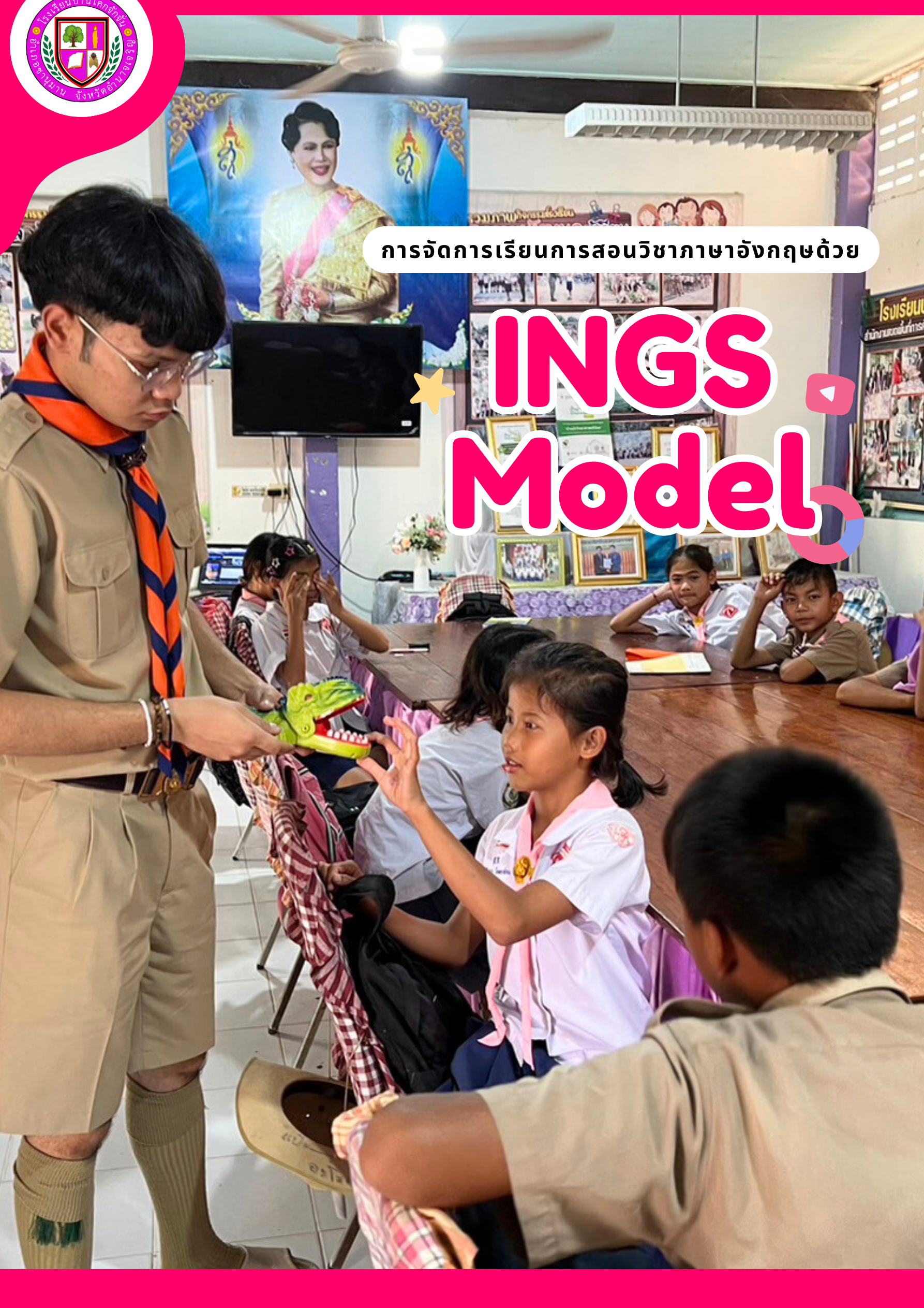 ภาพประกอบไอเดีย สอนภาษาอังกฤษด้วย INGS Model สำหรับครูประถมแบบสุดปัง