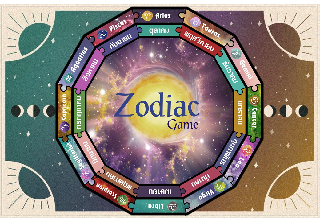 ภาพประกอบไอเดีย Zodiac Game ว่าด้วยกลุ่มดาวจักรราศี