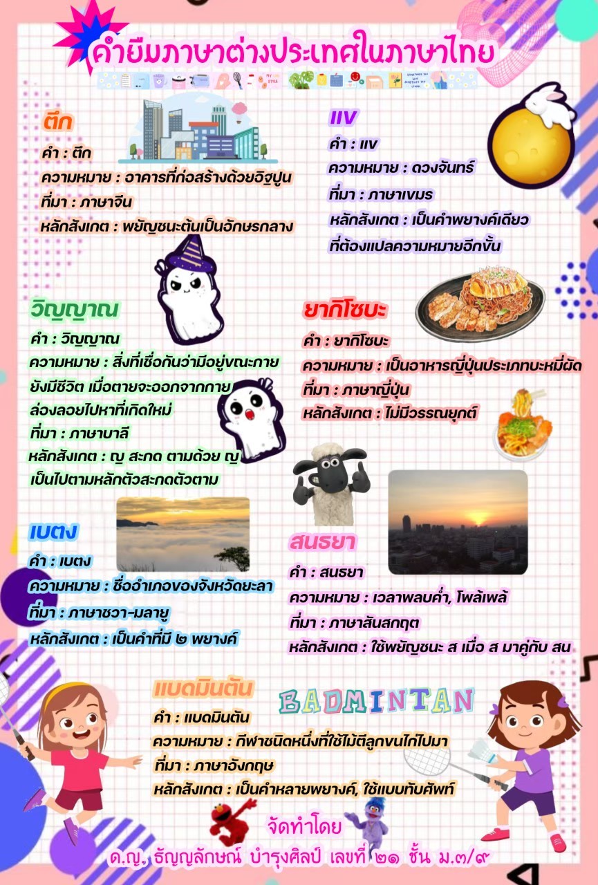 ภาพประกอบไอเดีย ผลงานนักเรียน คำยืมภาษาต่างประเทศในภาษาไทย