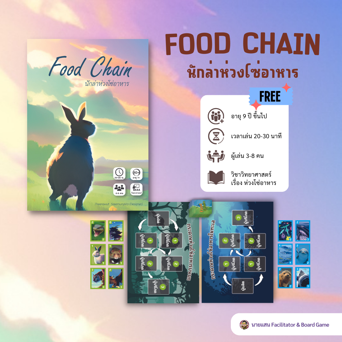 ภาพประกอบไอเดีย บอร์ดเกม Food chain ; นักล่าห่วงโซ่อาหาร