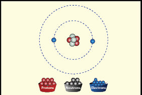 ภาพประกอบไอเดีย สอนเรื่อง"อะตอม"อย่างไรให้เข้าใจง่าย
