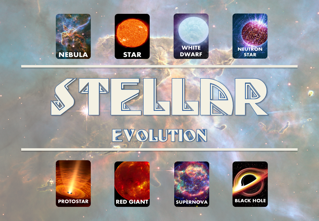 ภาพประกอบไอเดีย บอร์ดเกม Stellar Evolution