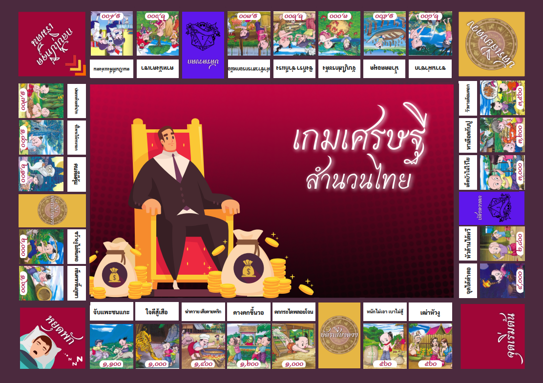 ภาพประกอบไอเดีย บอร์ดเกมเศรษฐีสำนวนไทย