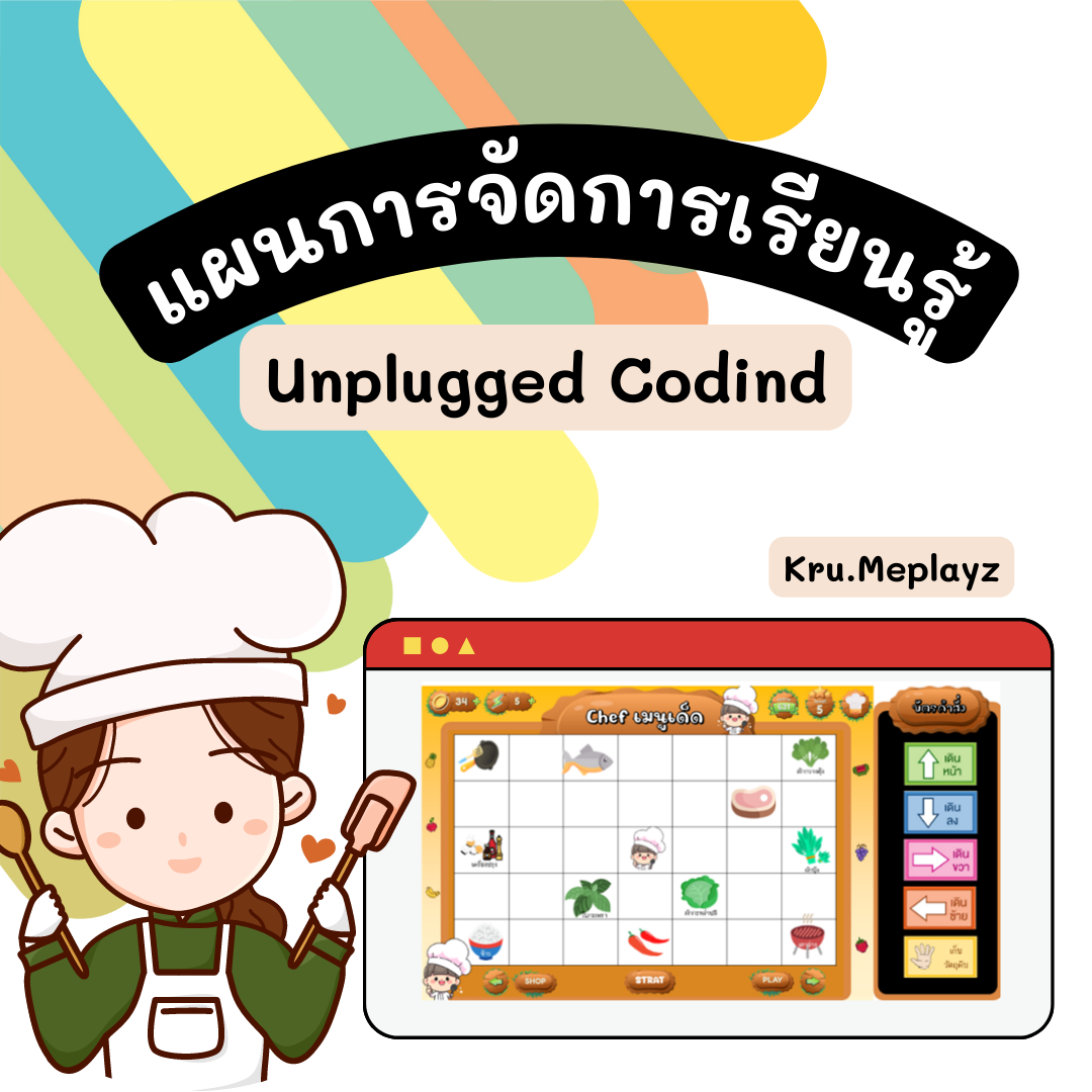 ภาพประกอบไอเดีย แผนการจัดการเรียนรู้ Unplugged Coding "Chef เมนูเด็ด"