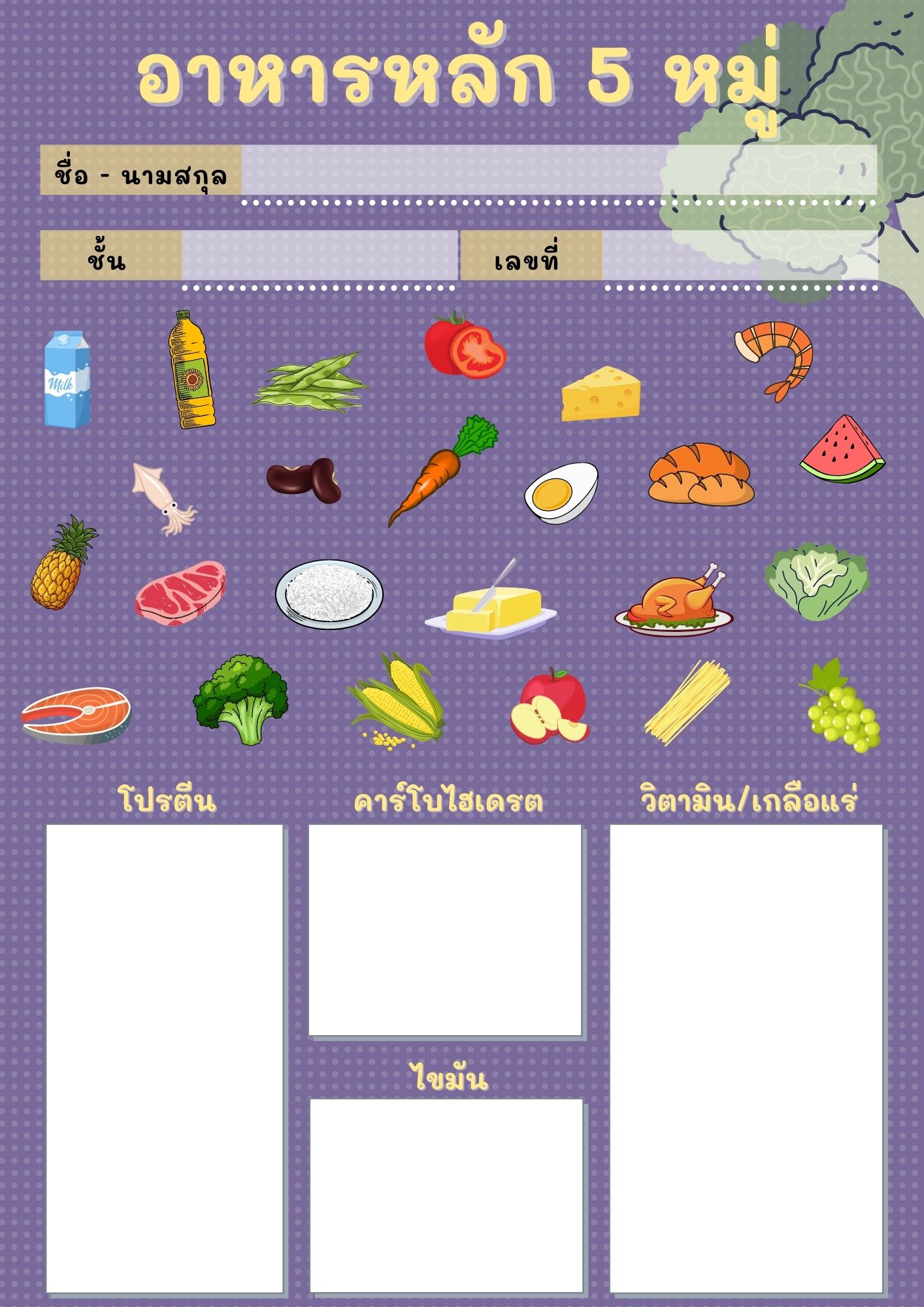 ภาพประกอบไอเดีย แบ่งปันใบงาน (liveworksheets) อาหารหลัก 5 หมู่