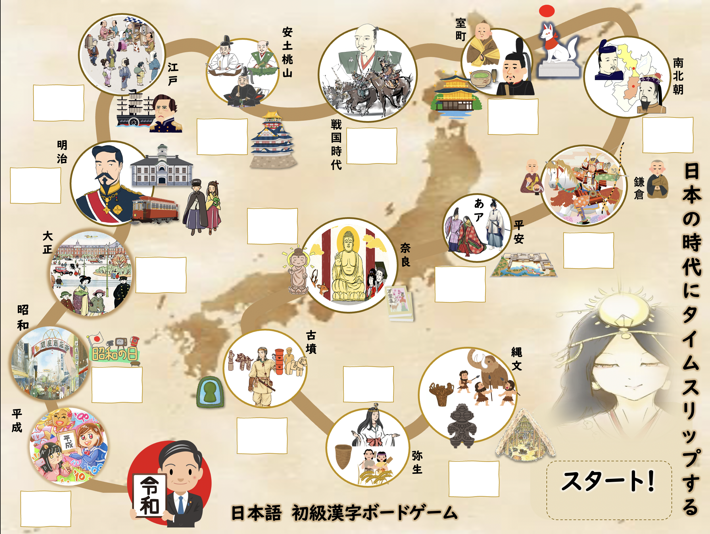 ภาพประกอบไอเดีย บอร์ดเกม อักษรคันจิเบื้องต้น“ย้อนเวลาหาญี่ปุ่น”  