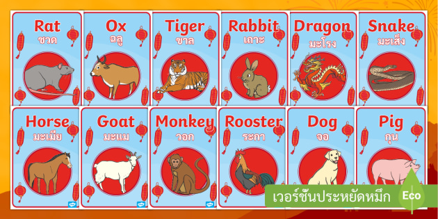 ภาพประกอบไอเดีย คำศัพท์ 12 ปีนักษัตรจีน (Chinese Zodiac) และสื่อกา