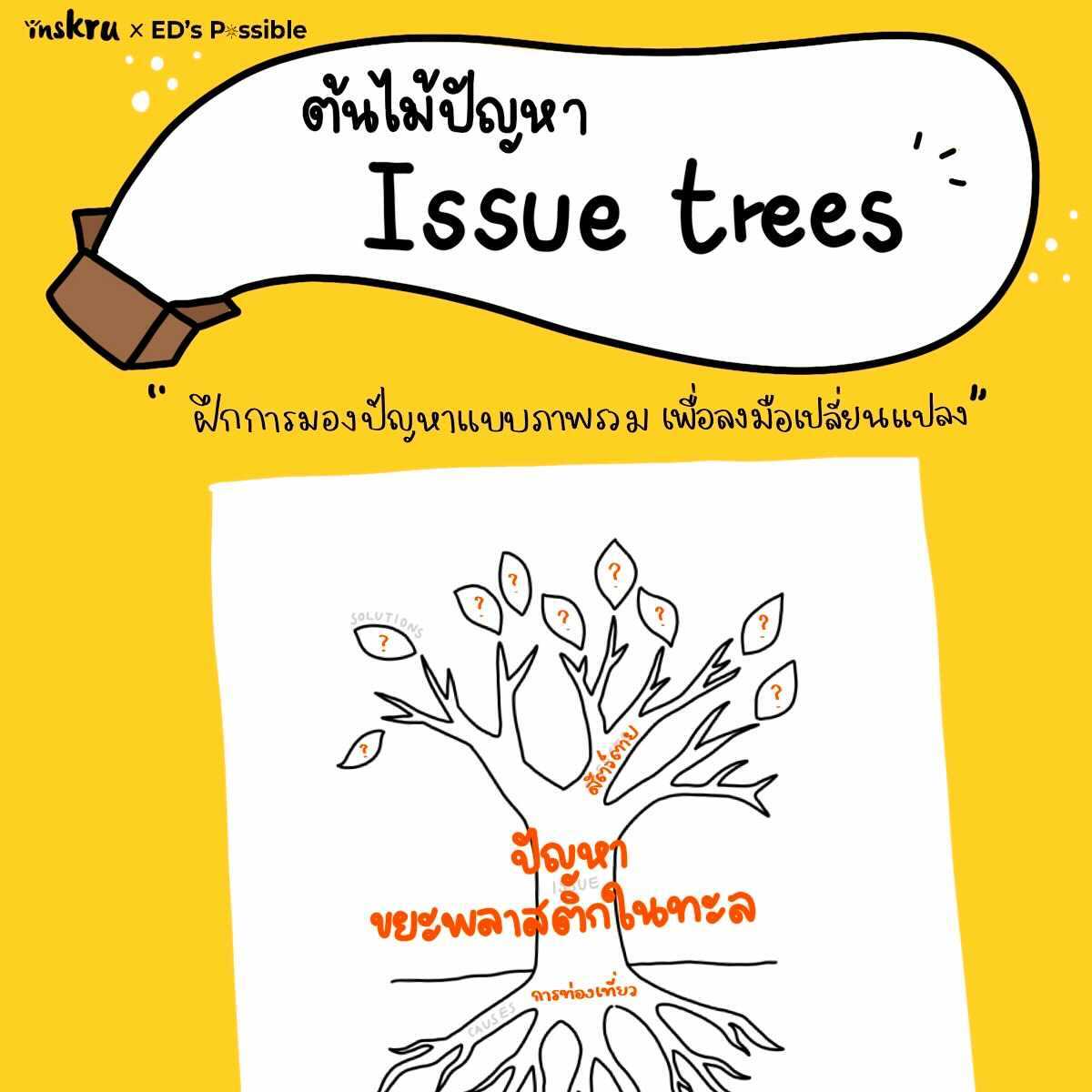 ภาพประกอบไอเดีย เครื่องมือฝึก Critical Thinking : ต้นไม้ปัญหา