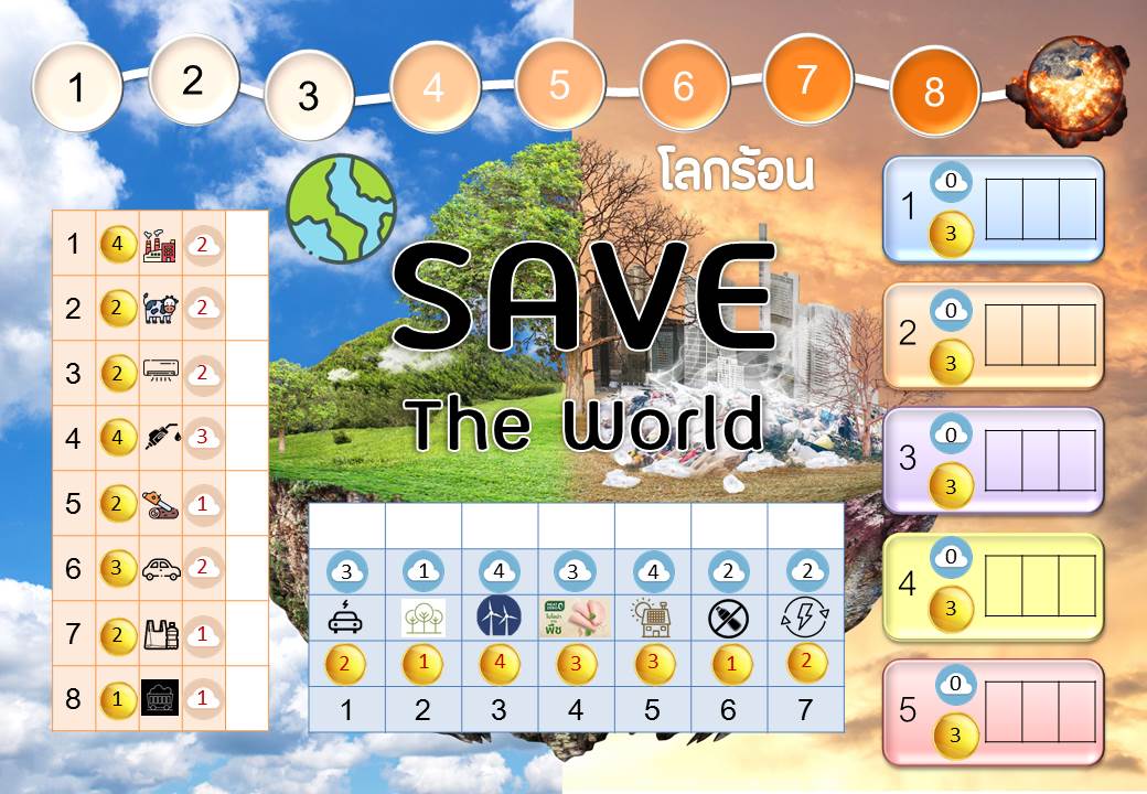 ภาพประกอบไอเดีย เกม Save The World 