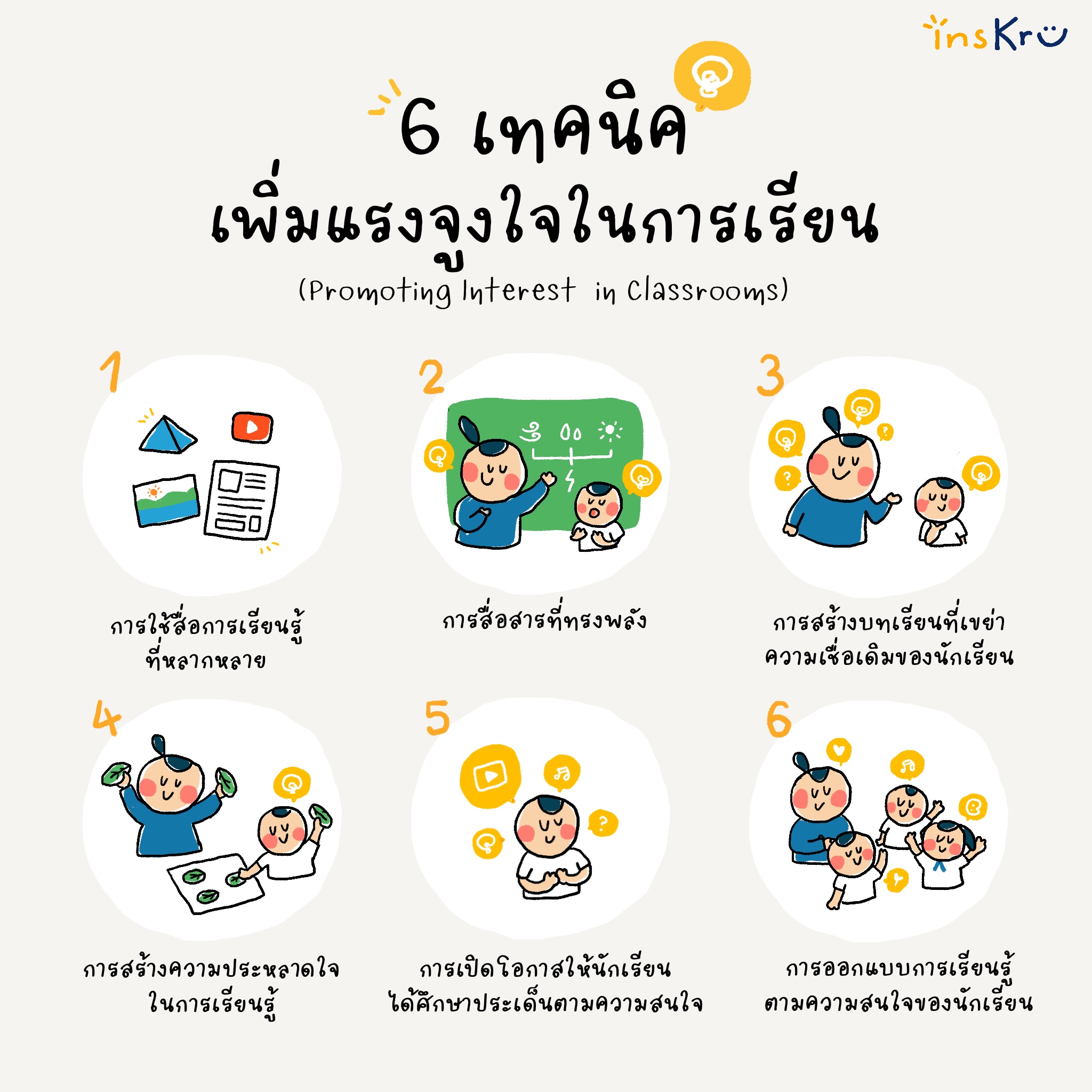 ภาพประกอบไอเดีย ✨ 6 เทคนิคเพิ่มแรงจูงใจในการเรียน