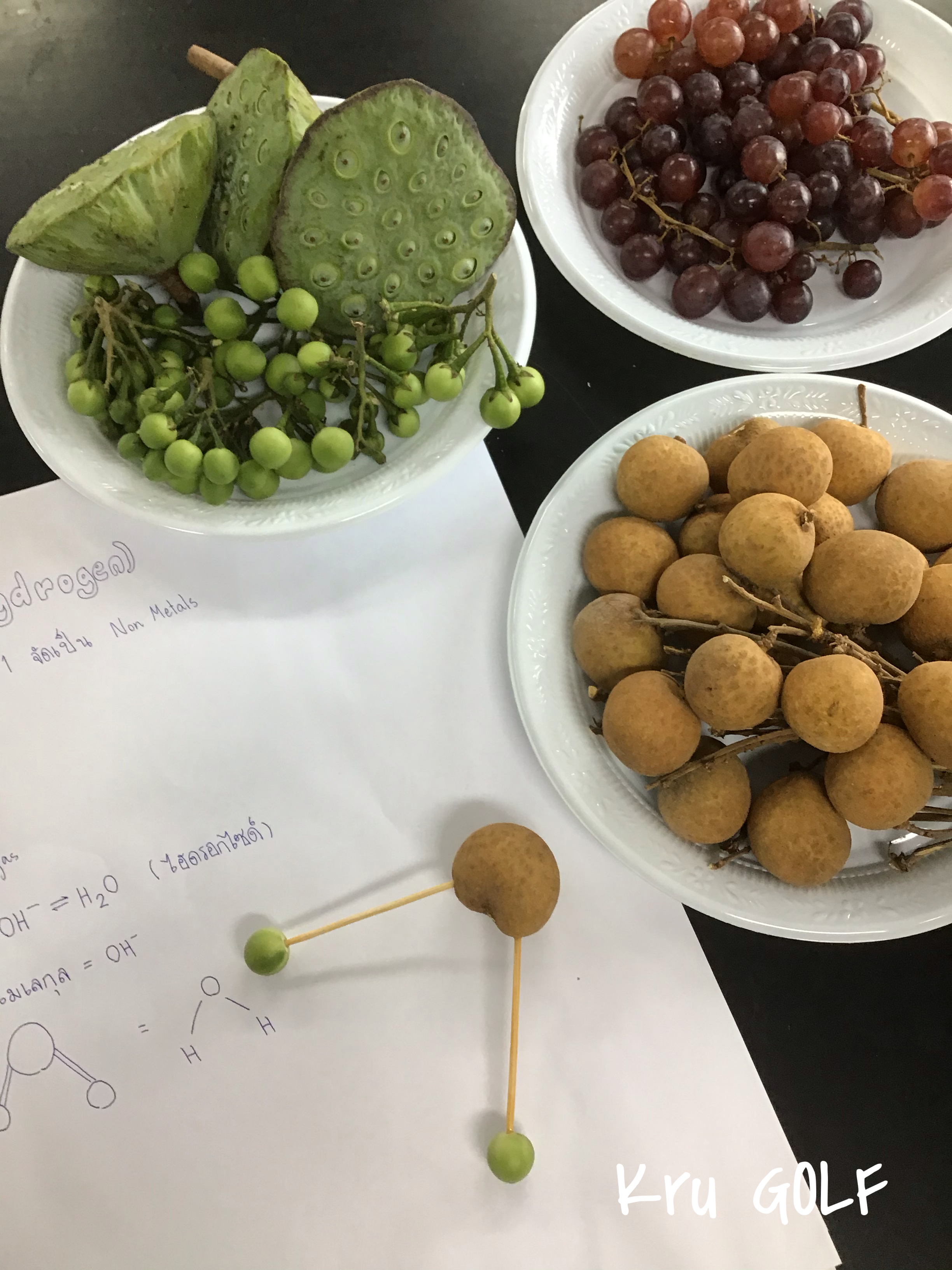 ภาพประกอบไอเดีย Fruit Structures (โครงสร้างเคมีจากผลไม้)