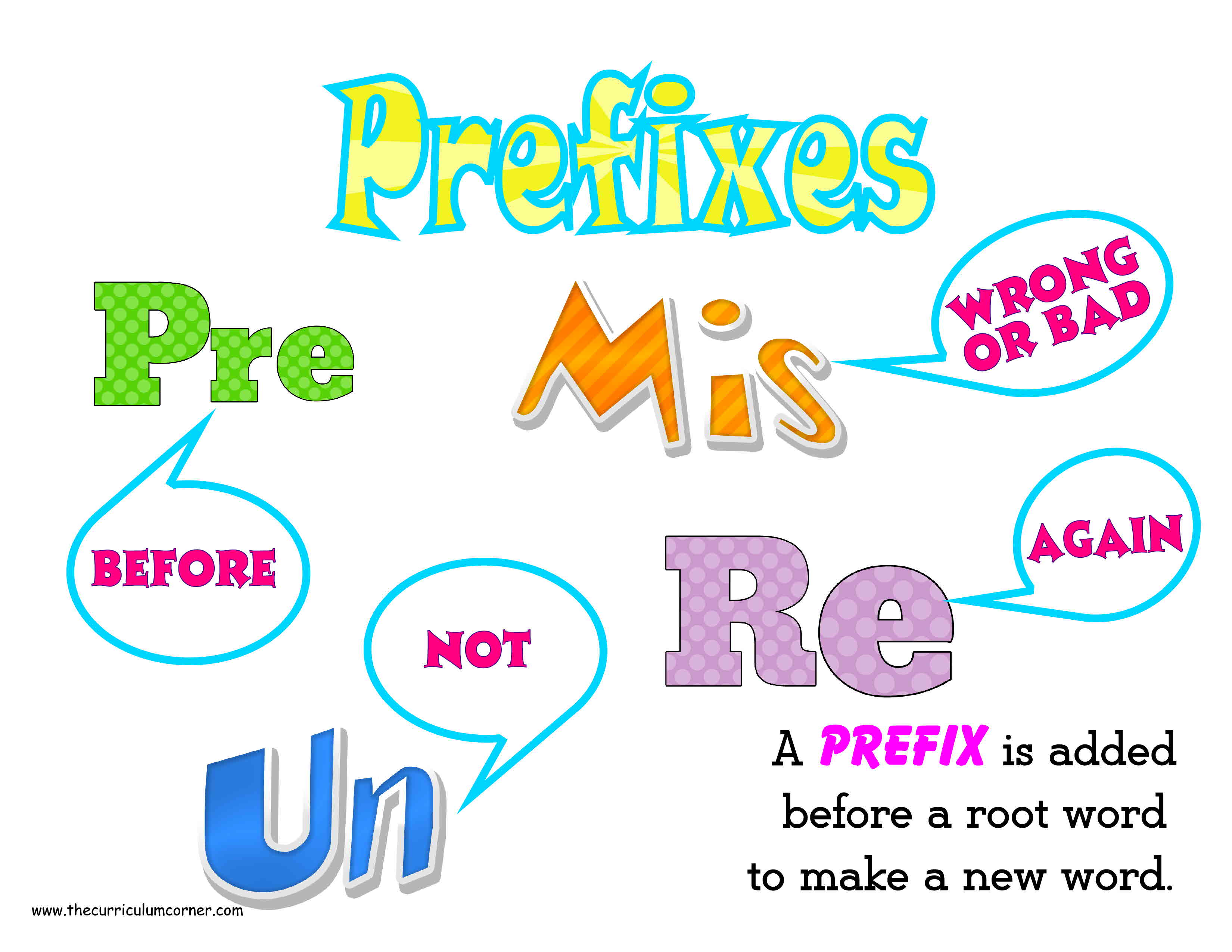 ภาพประกอบไอเดีย จับคู่ Adjective คำตรงข้ามที่ใช้ Prefix