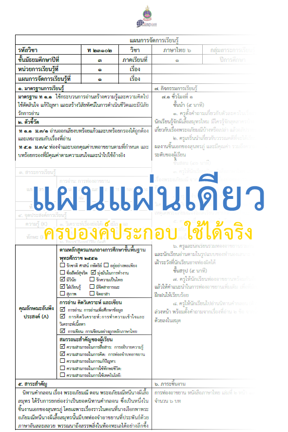 ภาพประกอบไอเดีย แผนการสอนแผ่นเดียว ครบทุกองค์ประกอบ ใช้งานได้จริง