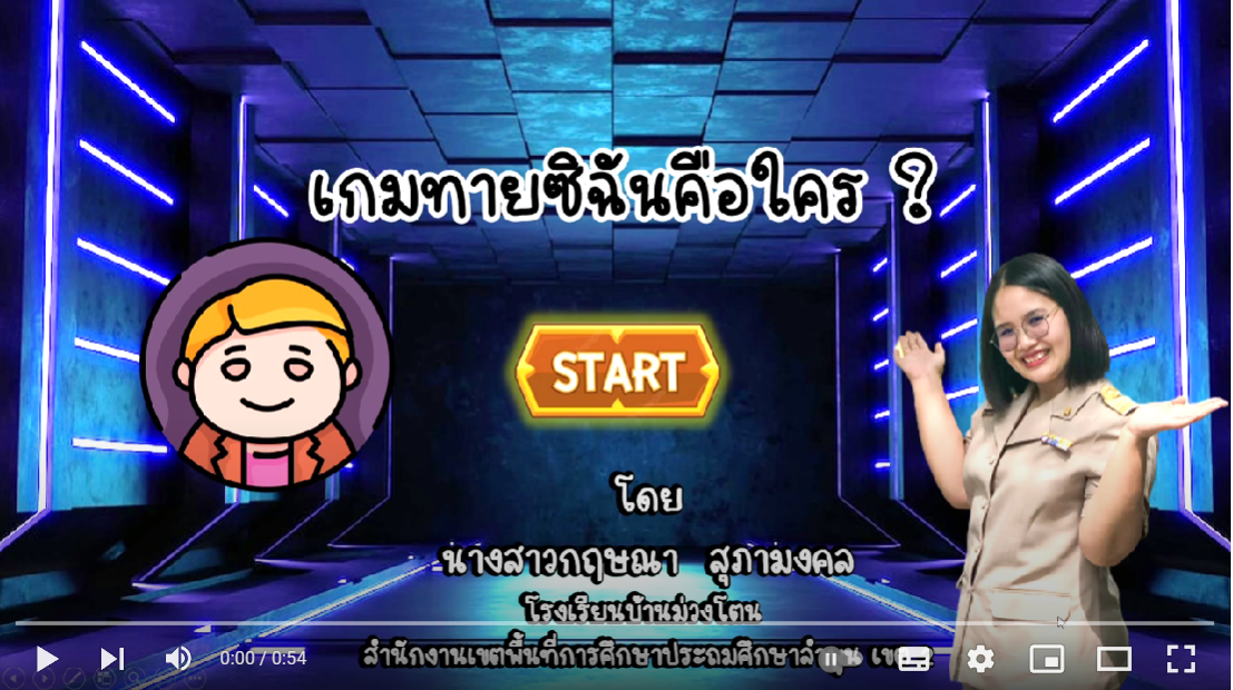 ภาพประกอบไอเดีย เกมการศึกษาจาก PowerPoint ทายซิฉันคือใคร?