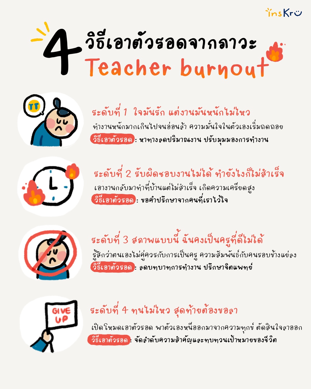 ภาพประกอบไอเดีย 🔥 4 วิธีเอาตัวรอดจากภาวะ Teacher burnout 