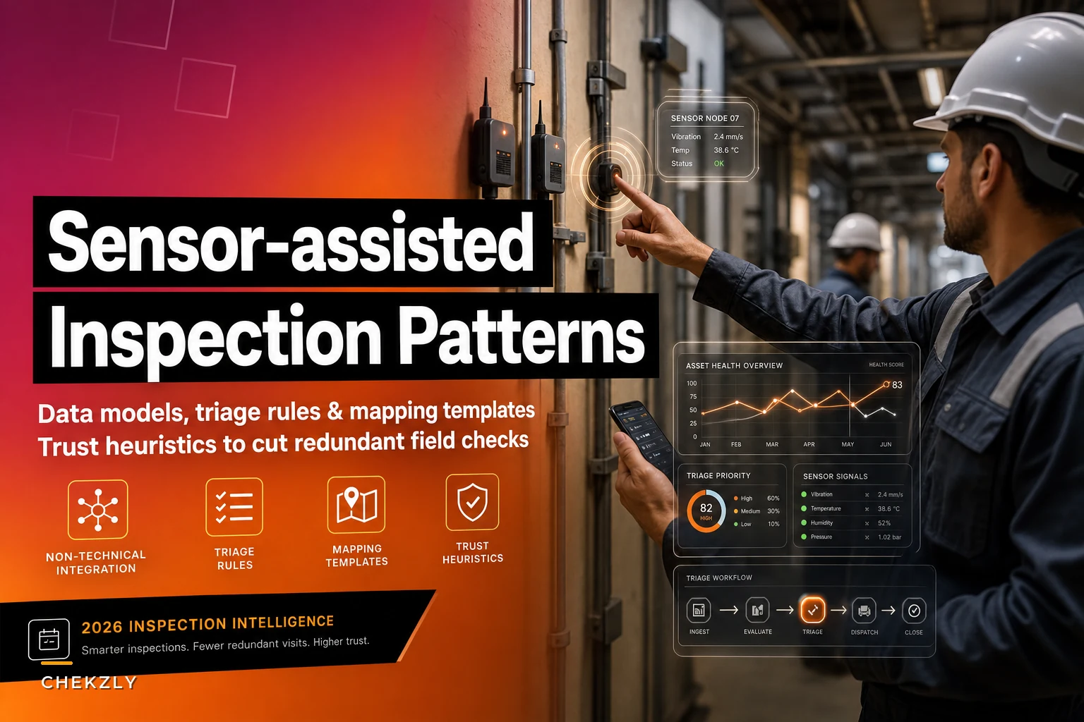 Sensor-assisted inspections: non-technical integration patterns, triage rules and mapping templates