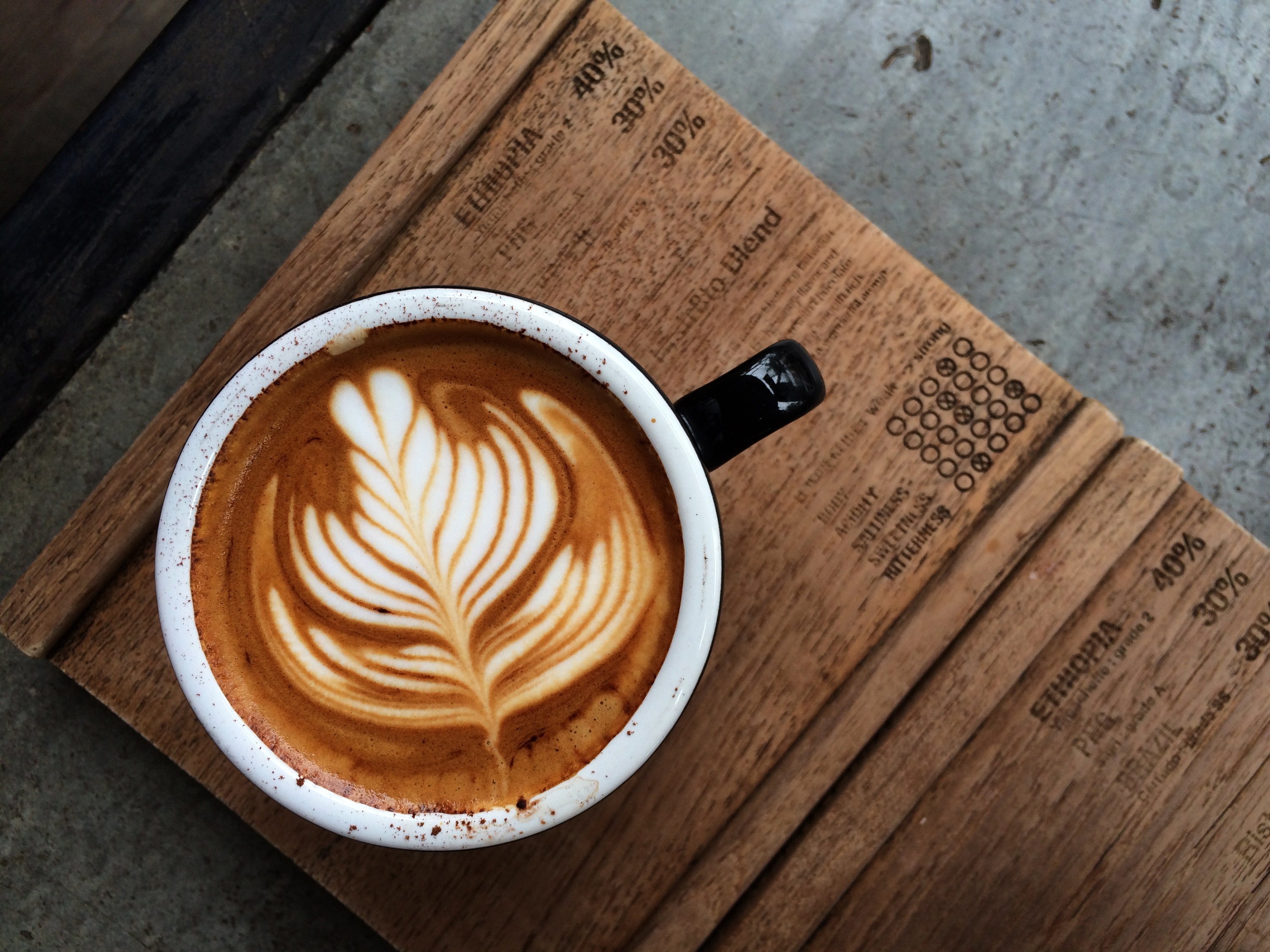 Coffee Brands