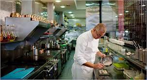 Brazil Chef Influencers