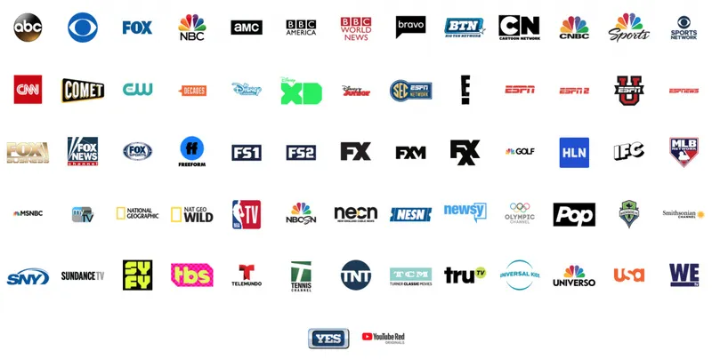 Television Channels