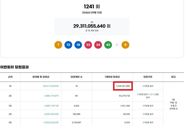 로또 번호