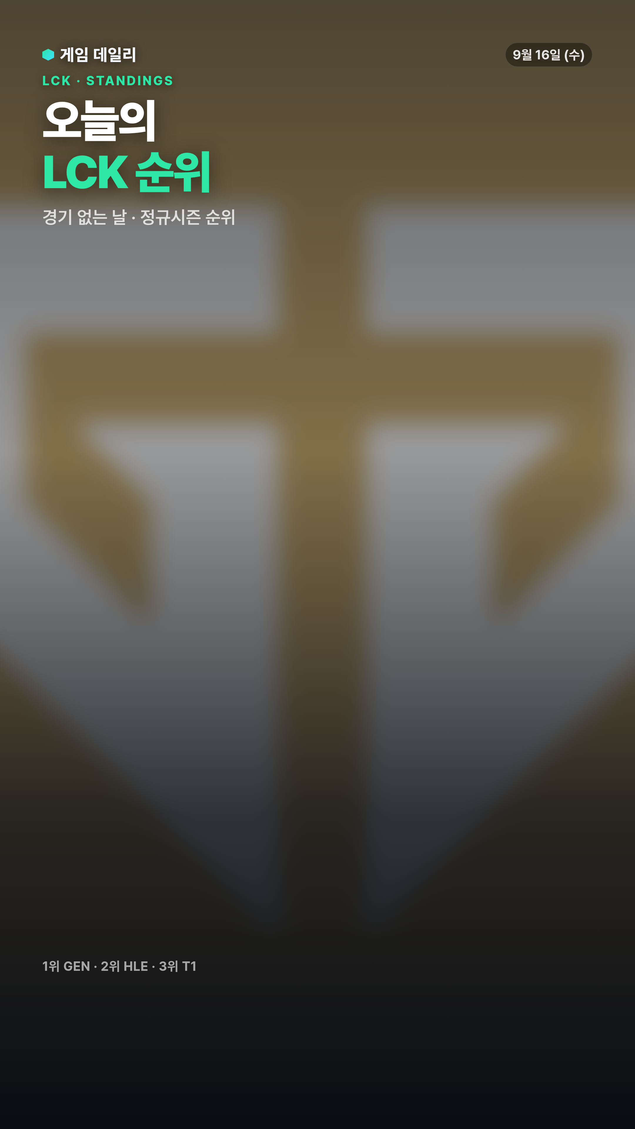 9월 16일 (수) LCK 순위