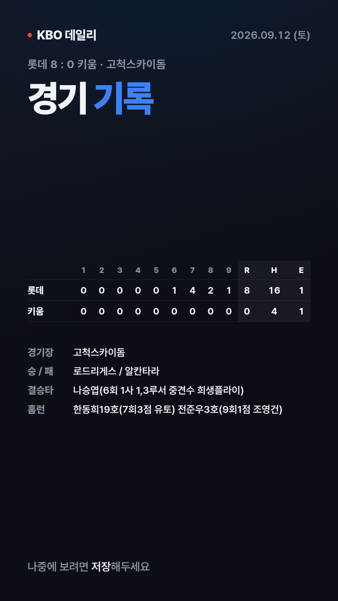 KBO 경기 결과 (9월 12일) 11