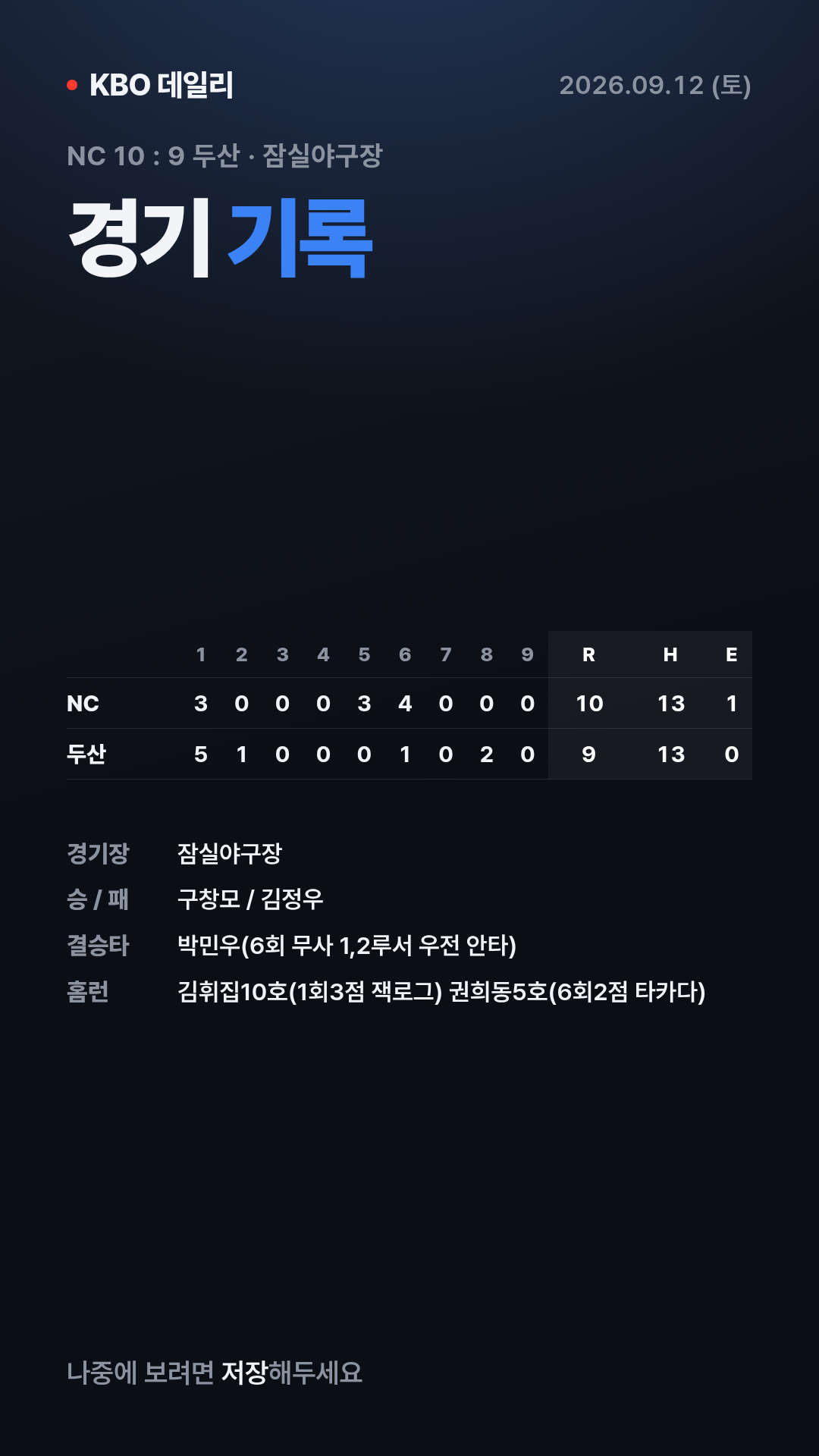 KBO 경기 결과 (9월 12일) 17