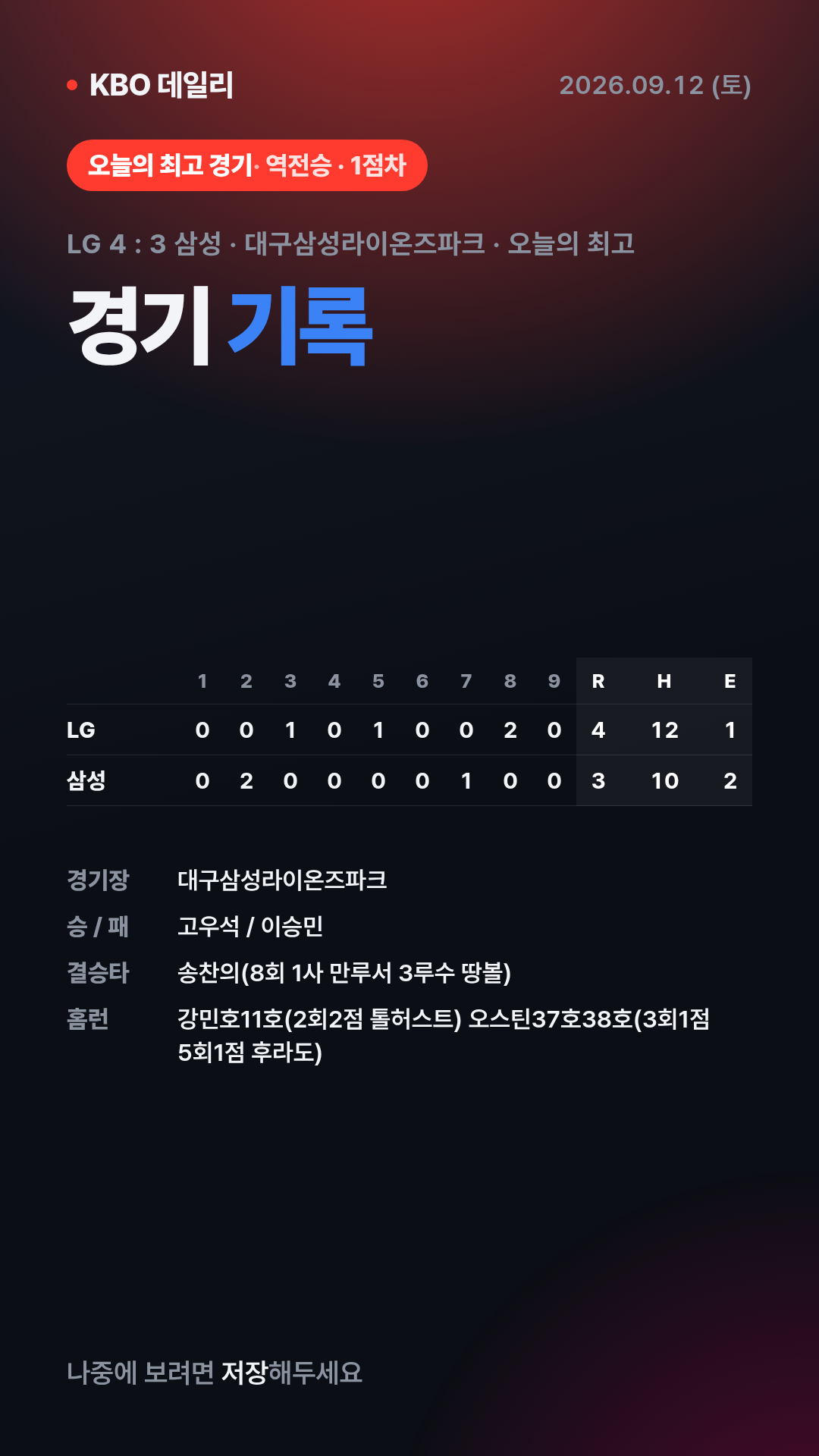 KBO 경기 결과 (9월 12일) 21
