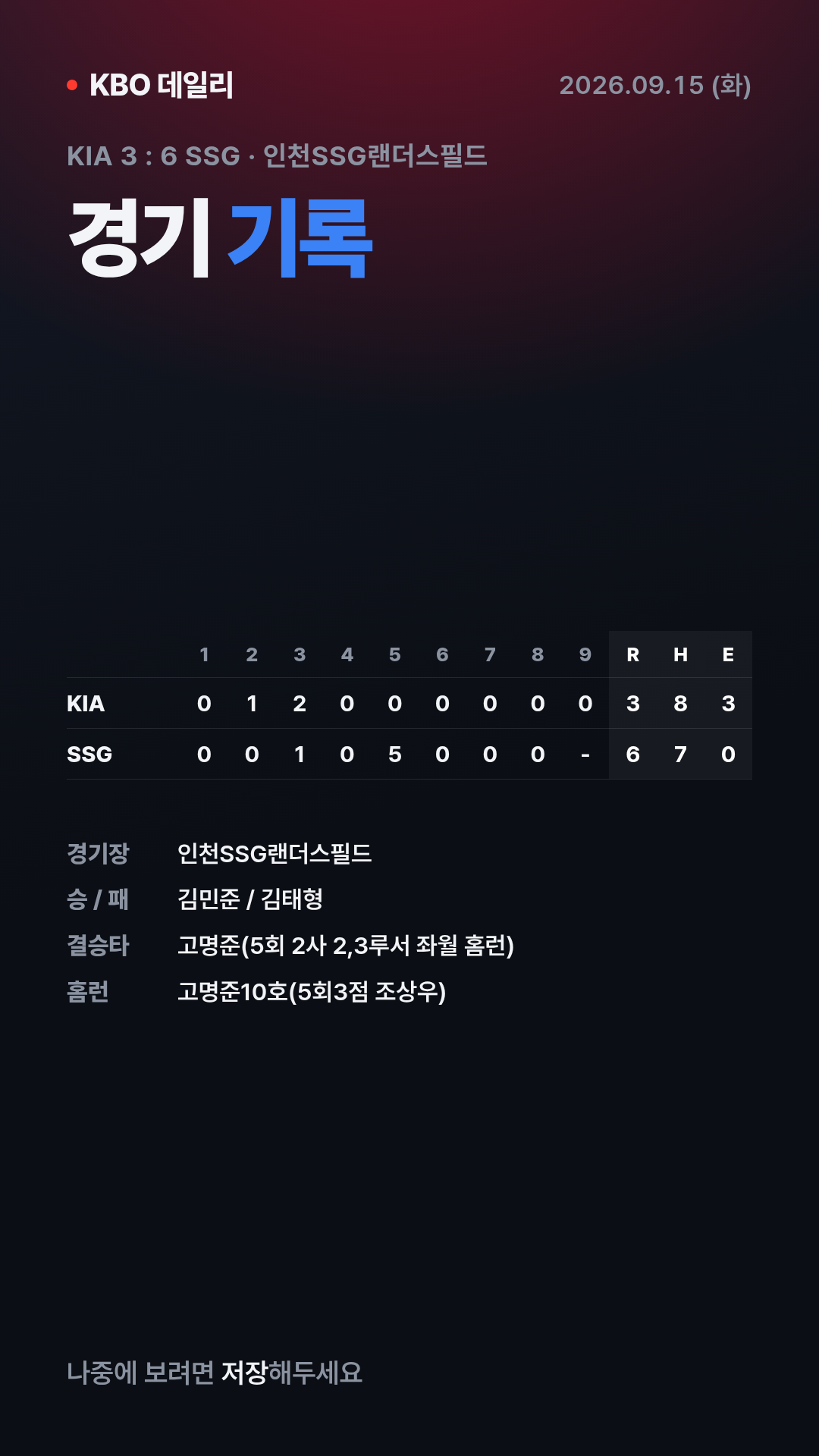 KBO 경기 결과 (9월 15일) 11