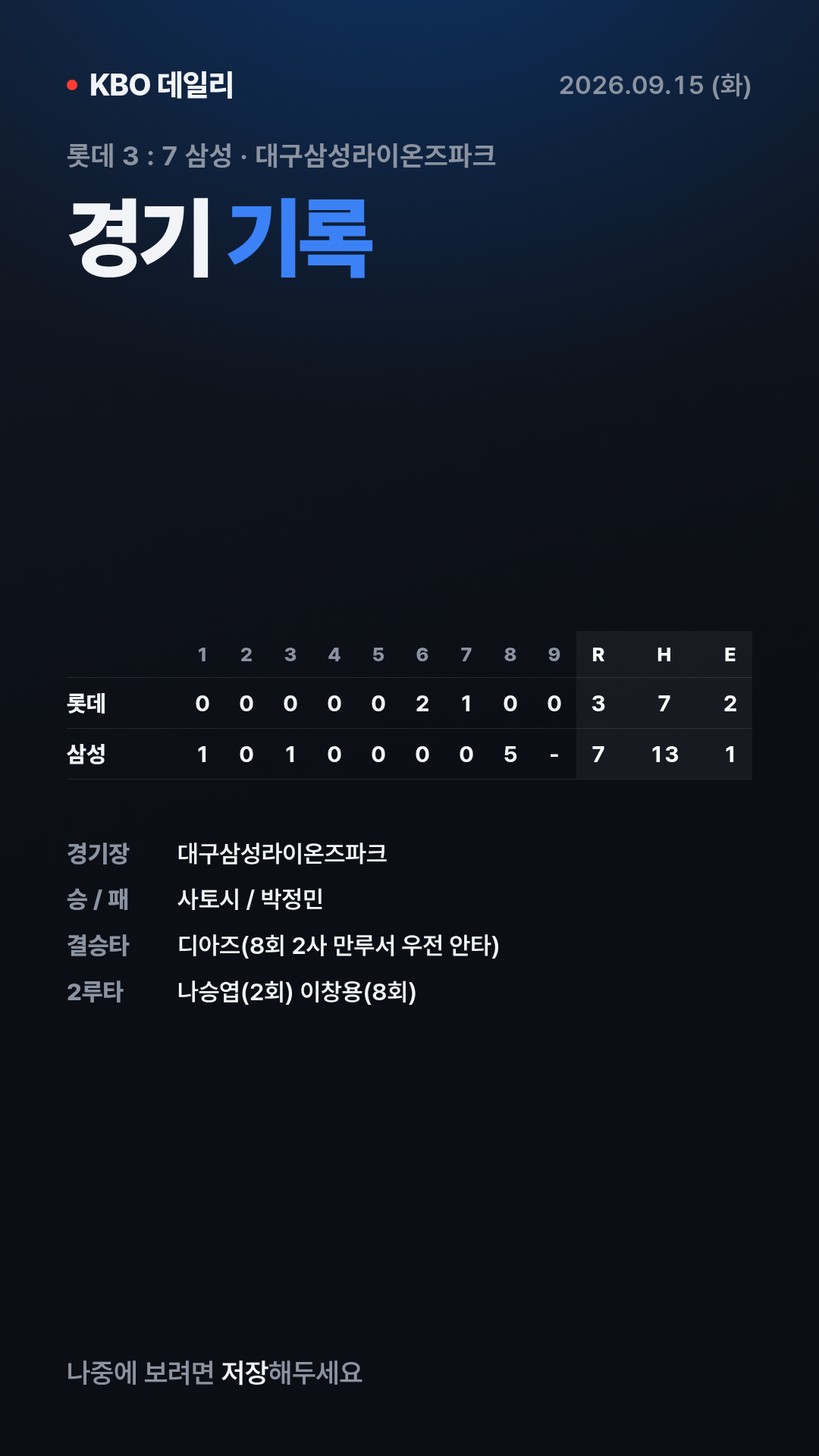 KBO 경기 결과 (9월 15일) 17