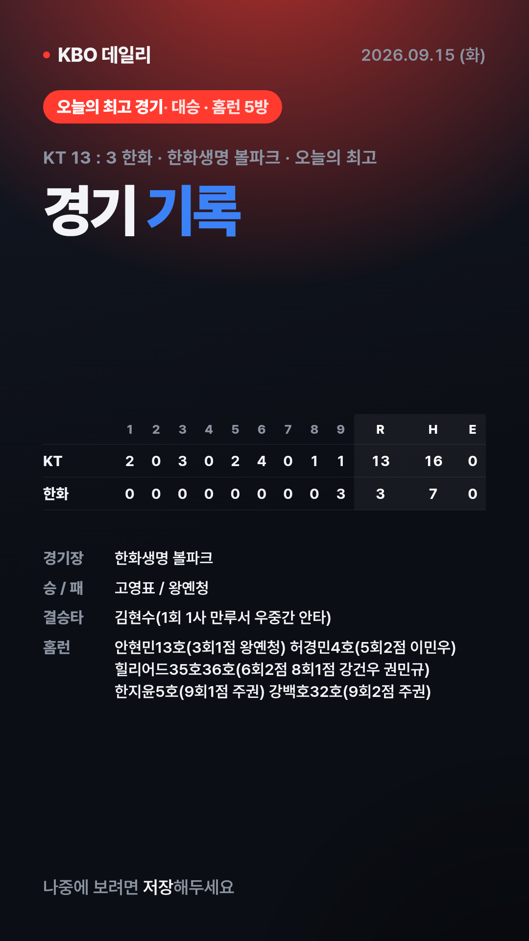 KBO 경기 결과 (9월 15일) 21
