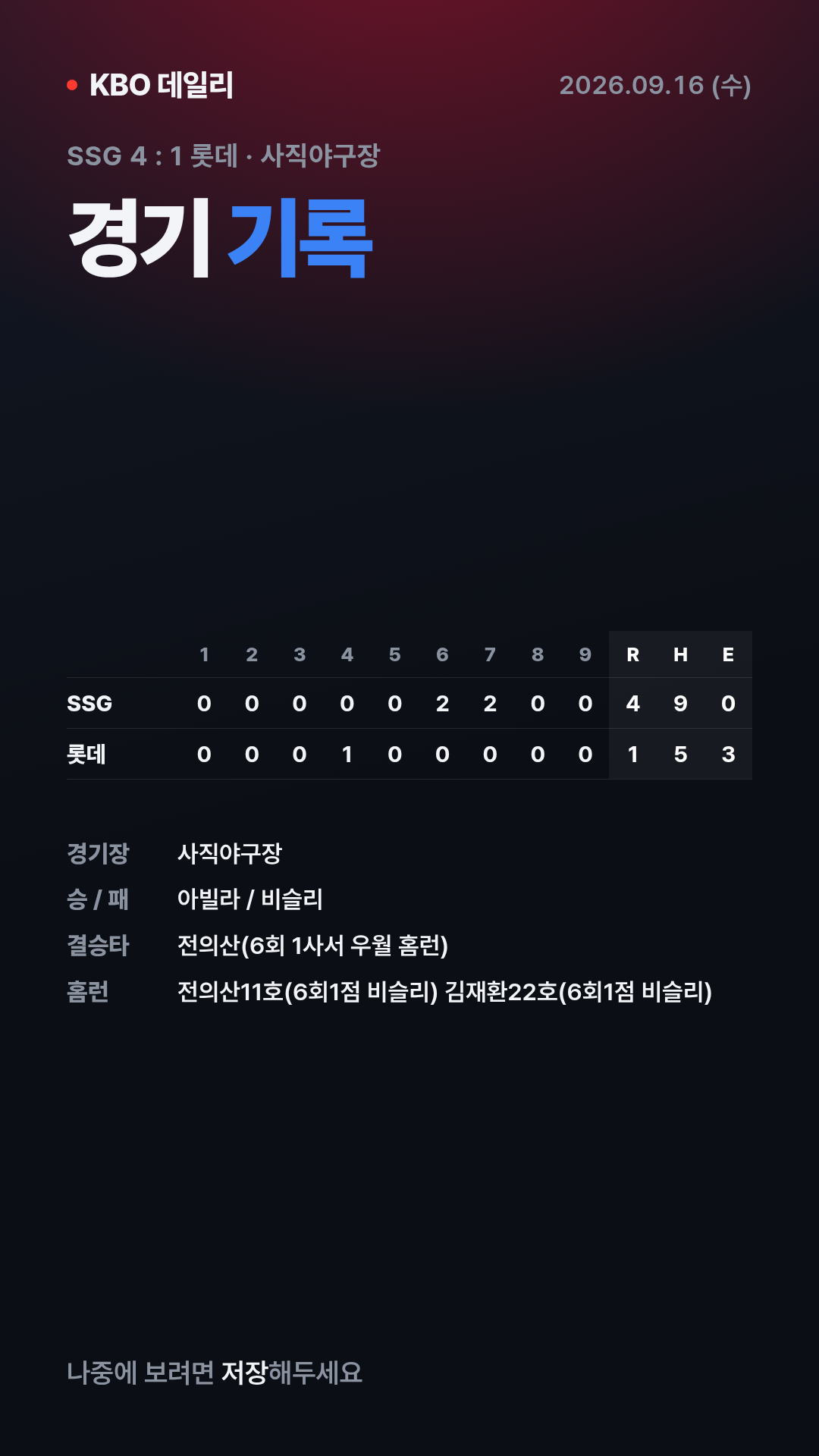 KBO 경기 결과 (9월 16일) 11