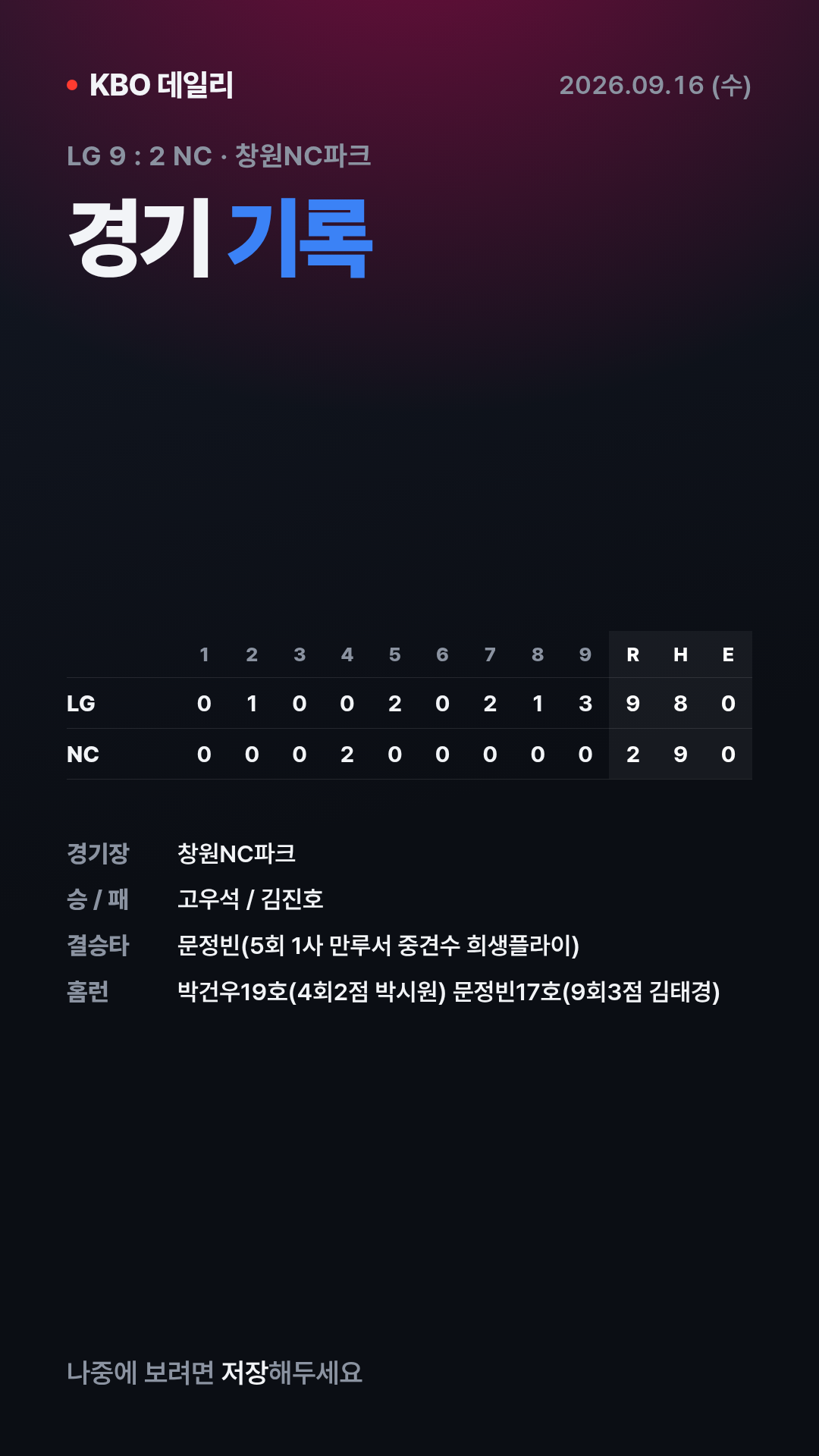 KBO 경기 결과 (9월 16일) 14