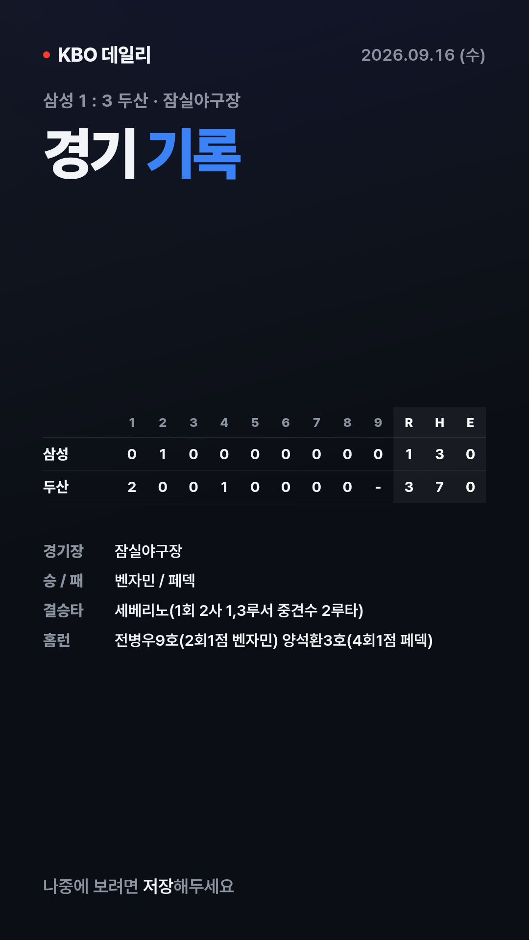 KBO 경기 결과 (9월 16일) 17