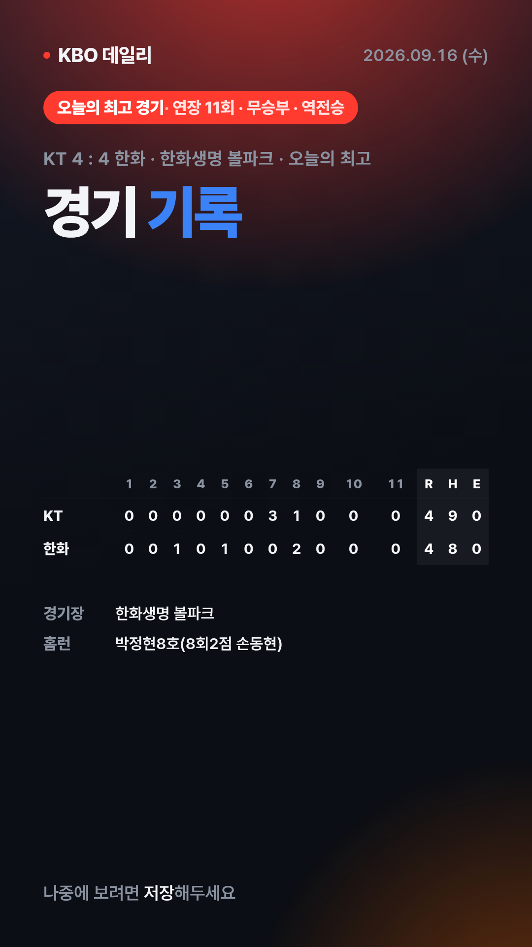 KBO 경기 결과 (9월 16일) 21