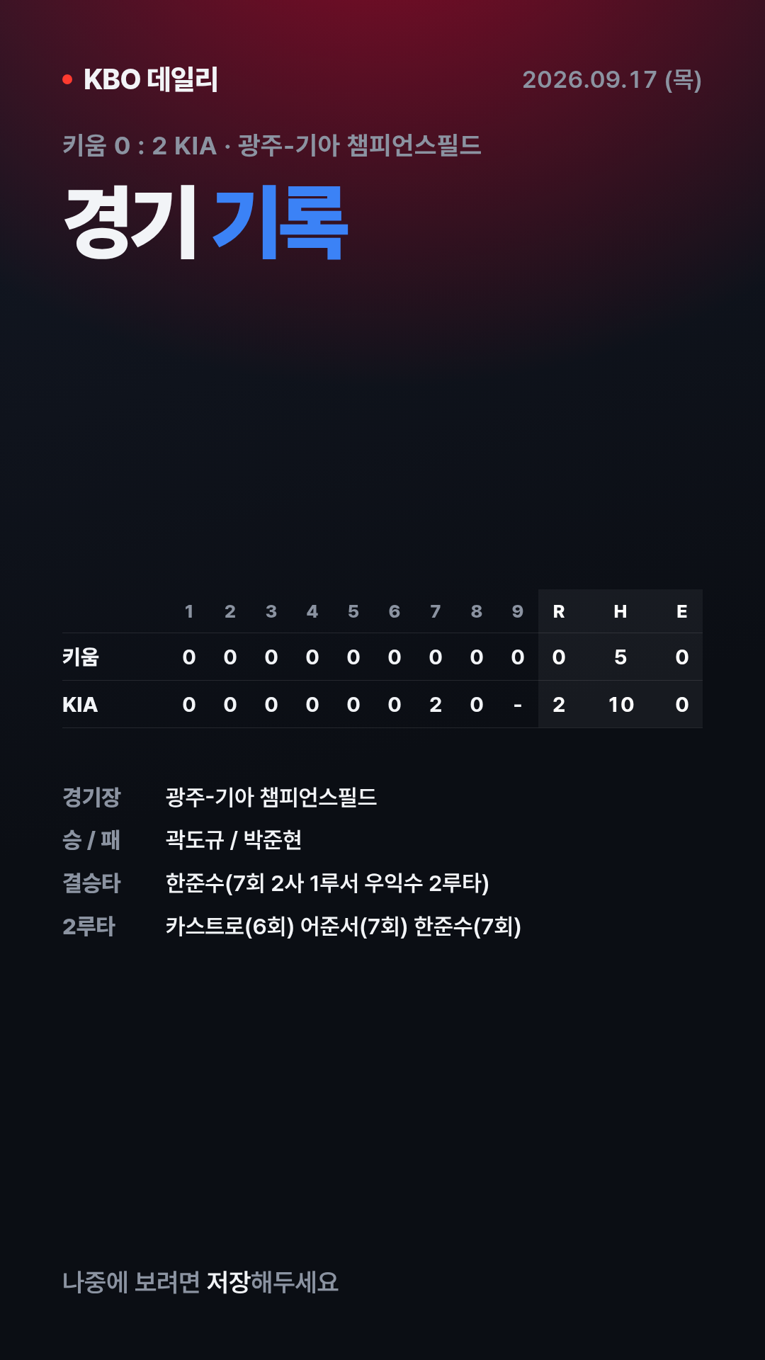 KBO 경기 결과 (9월 17일) 7