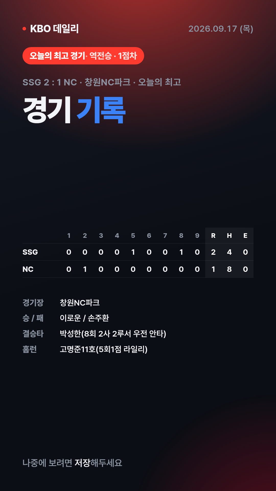 KBO 경기 결과 (9월 17일) 11