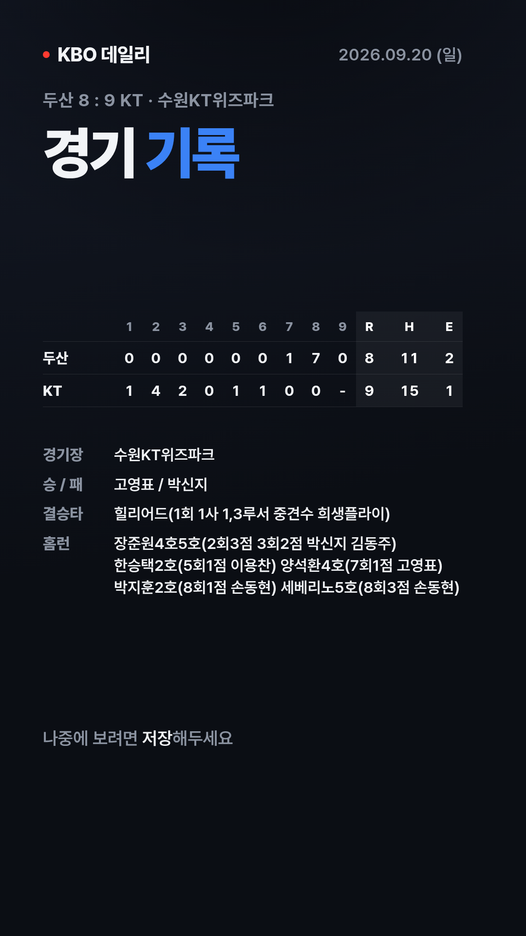 KBO 경기 결과 (9월 20일) 13